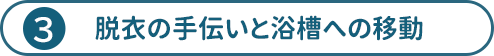 脱衣の手伝いと浴槽への移動